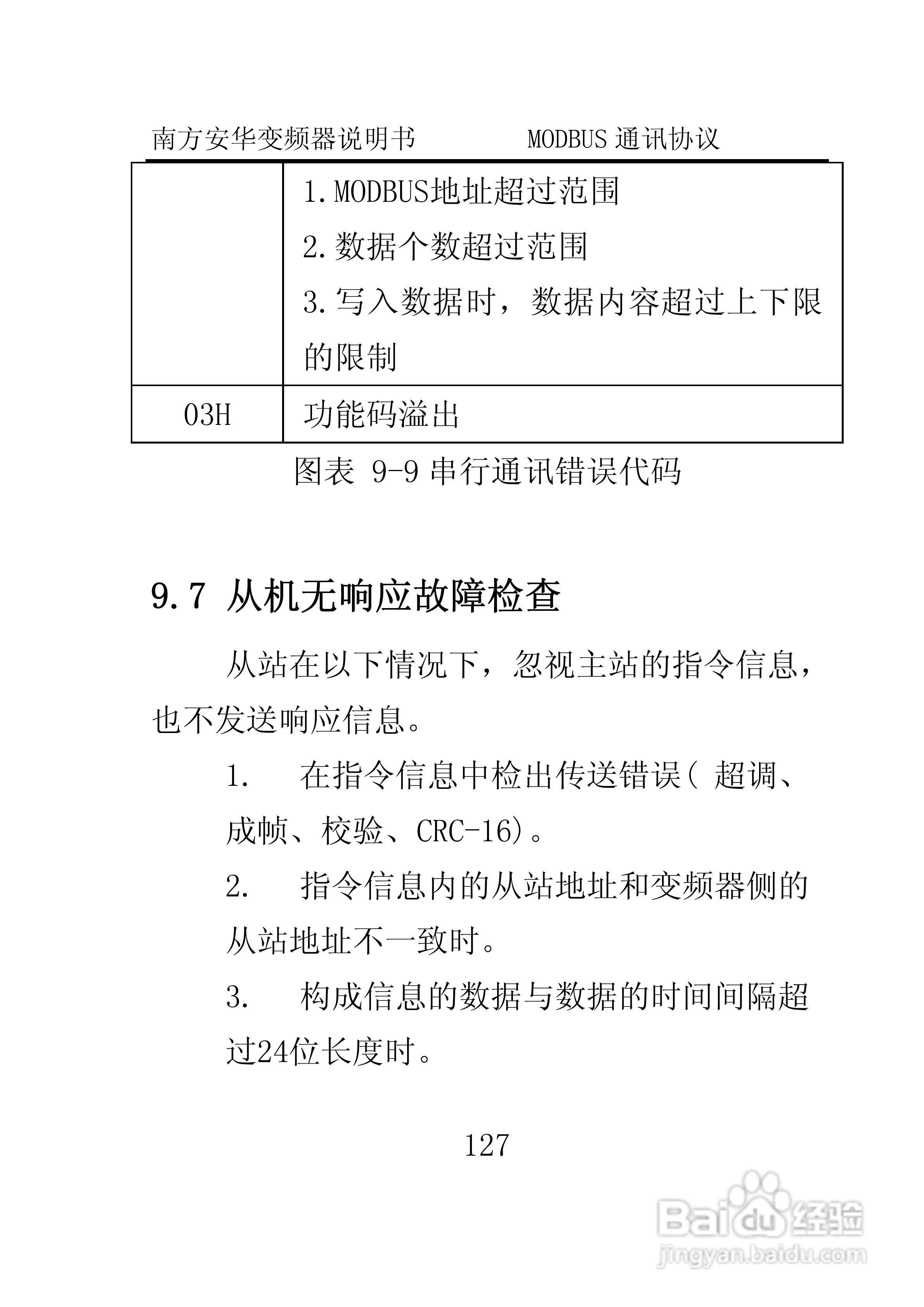 南方安华E100T5R5P变频器说明书:[14]