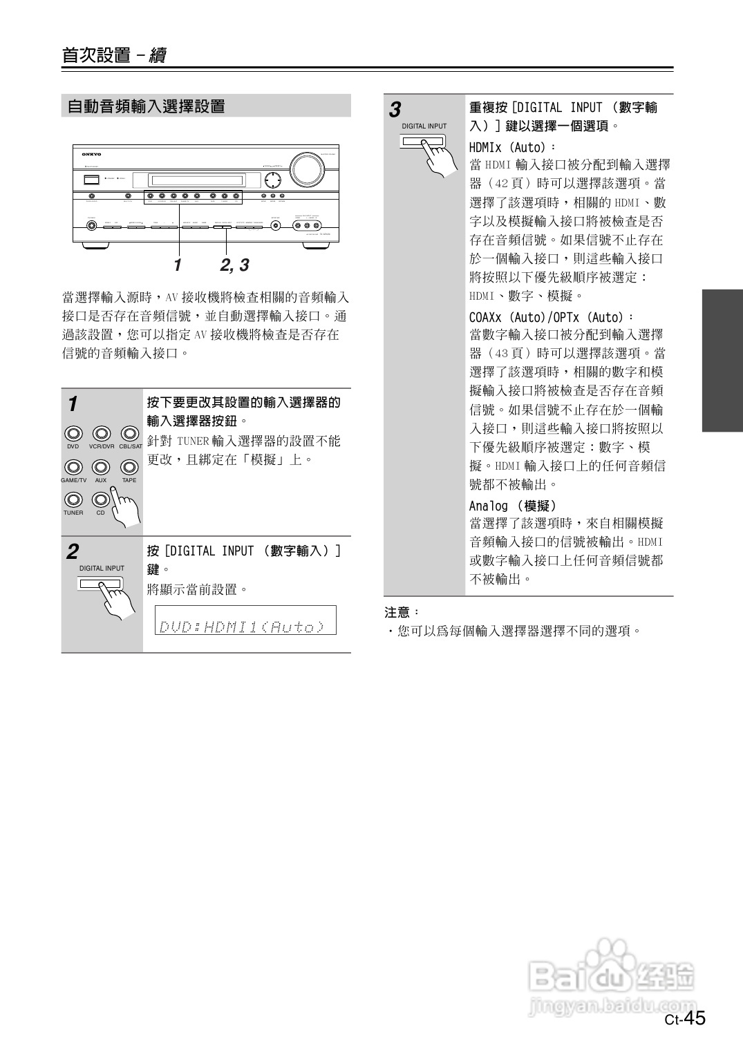 安桥TX-SR606型影音扩大机使用说明书:[3]