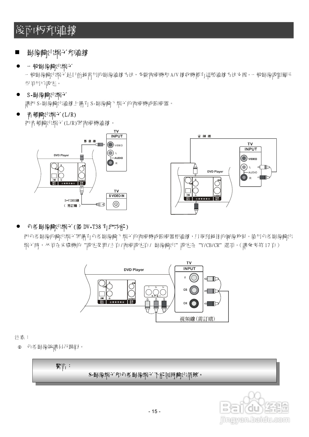 声宝DV-M28型DVD播放机说明书:[1]