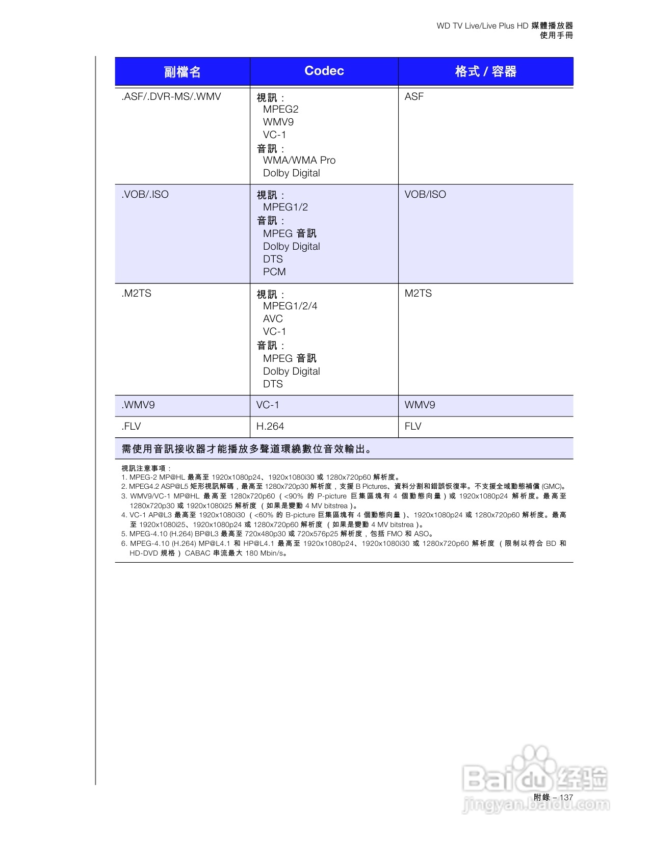 WD TV Live/Live Plus HD 媒體播放器使用手冊:[8]