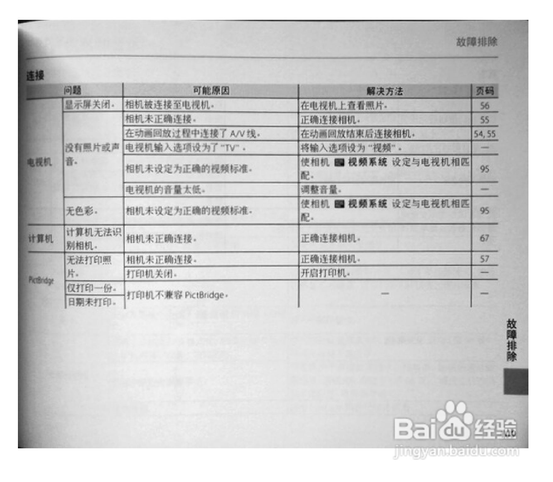 富士S1770数码相机使用说明书:[13]