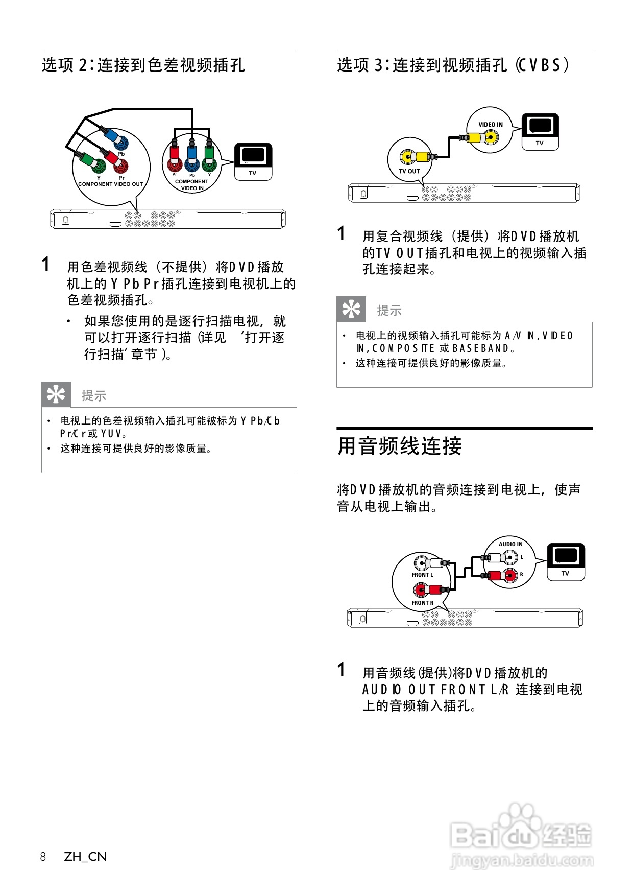 飞利浦DVP3366K/93 DVD播放机使用说明书:[1]