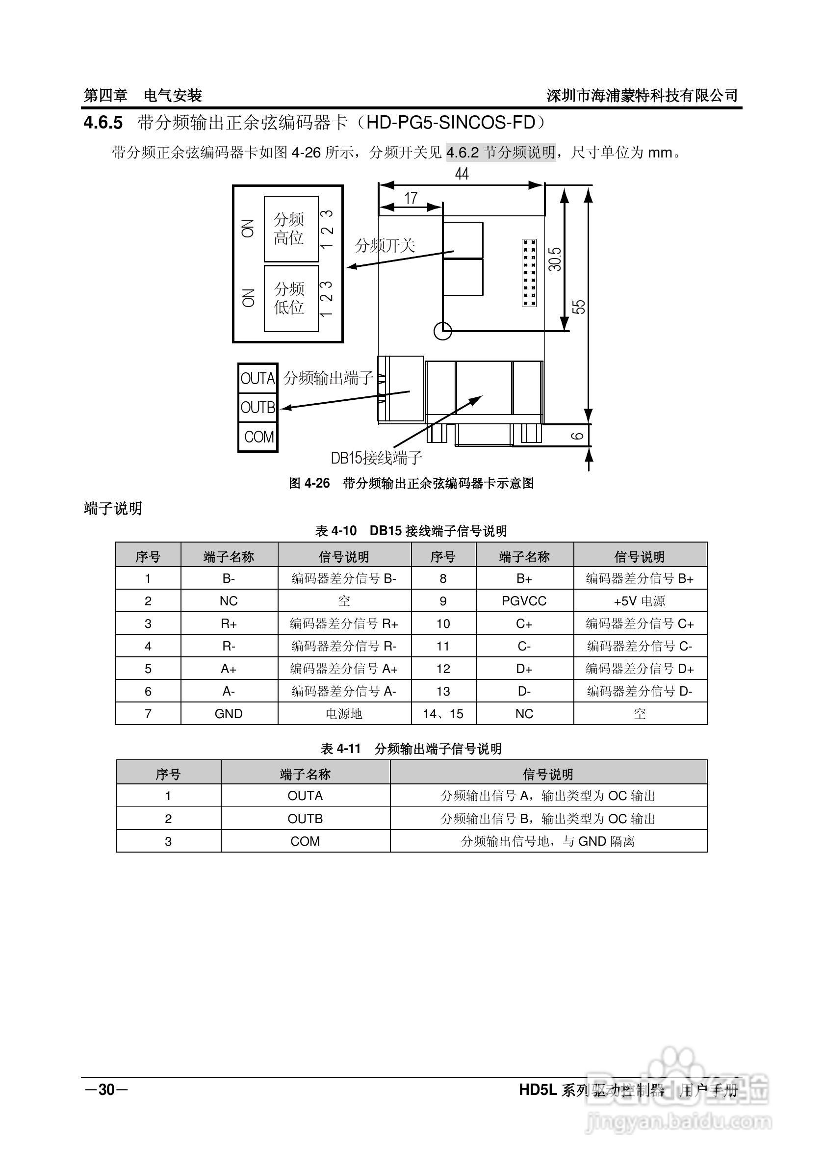 海浦蒙特HD5L-4T045电梯专用驱动控制器用户手册:[4]