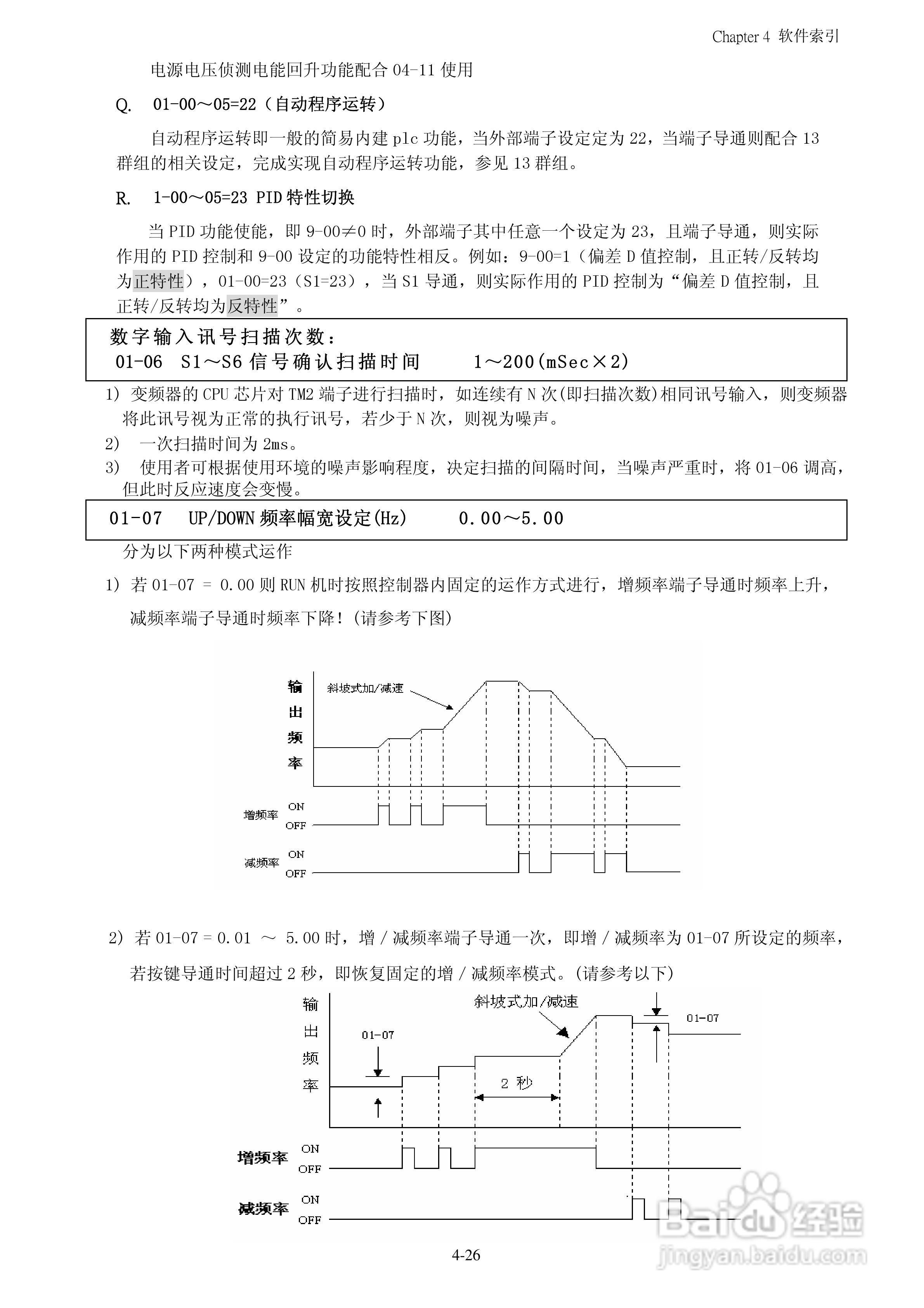 FATEK FID-N1-550-43X变频器使用说明书:[6]
