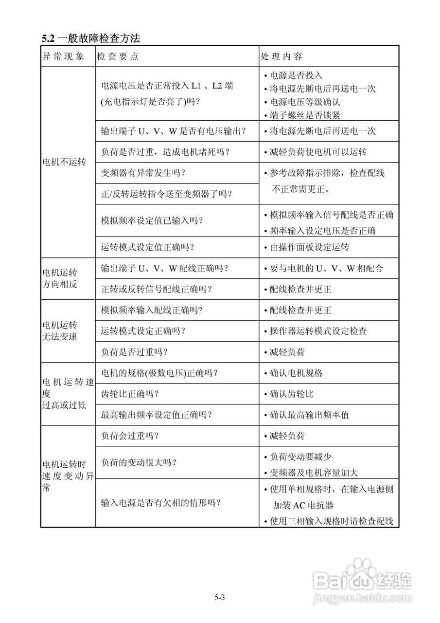 FATEK FID-S1-015-21变频器使用说明书:[6]