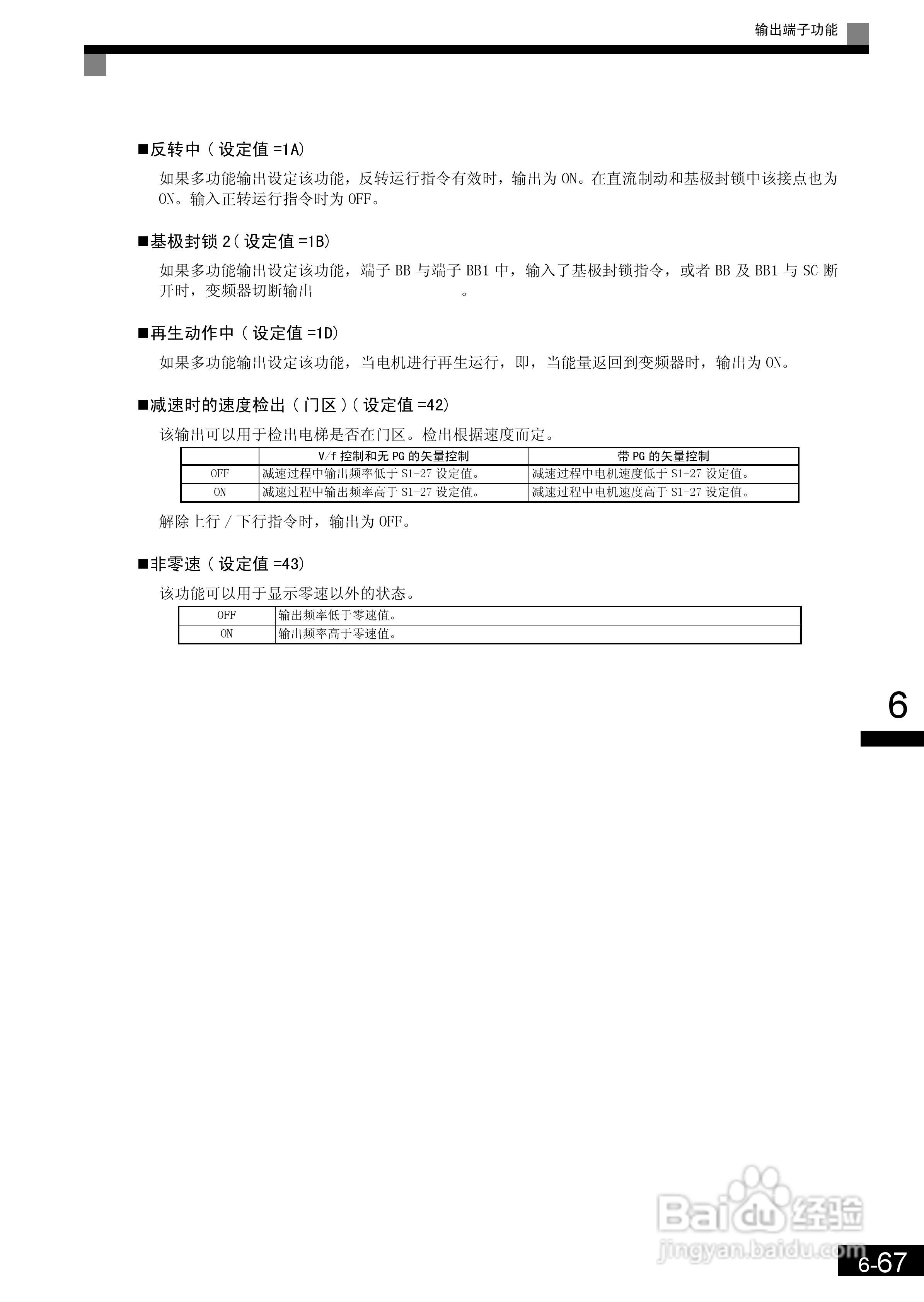 安川CIMR-L7B4055变频器使用说明书:[23]