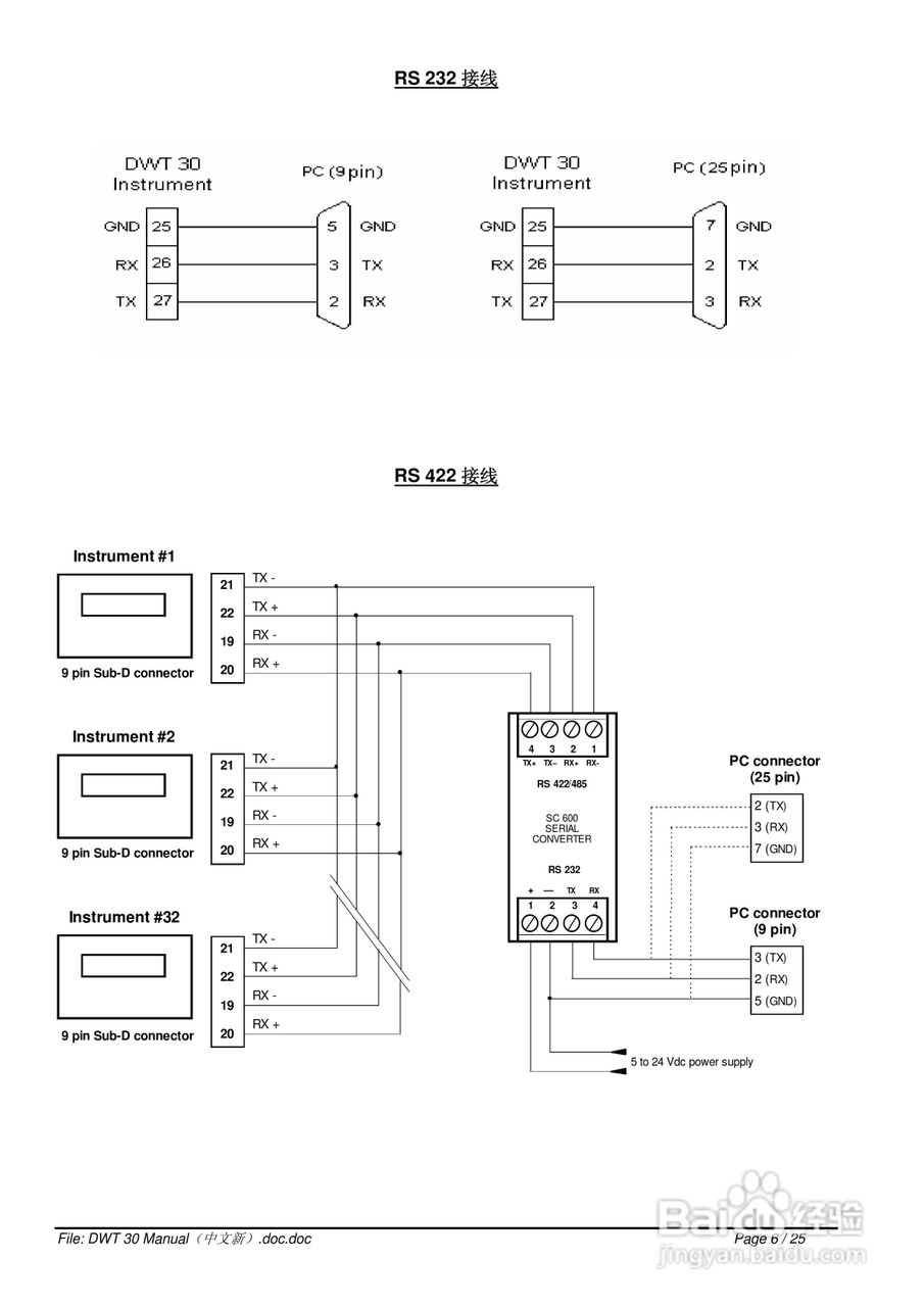 DWT30数字式称重变送器说明书:[1]