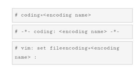 编码声明:是coding:utf-8还是coding=urf-8-百度经验