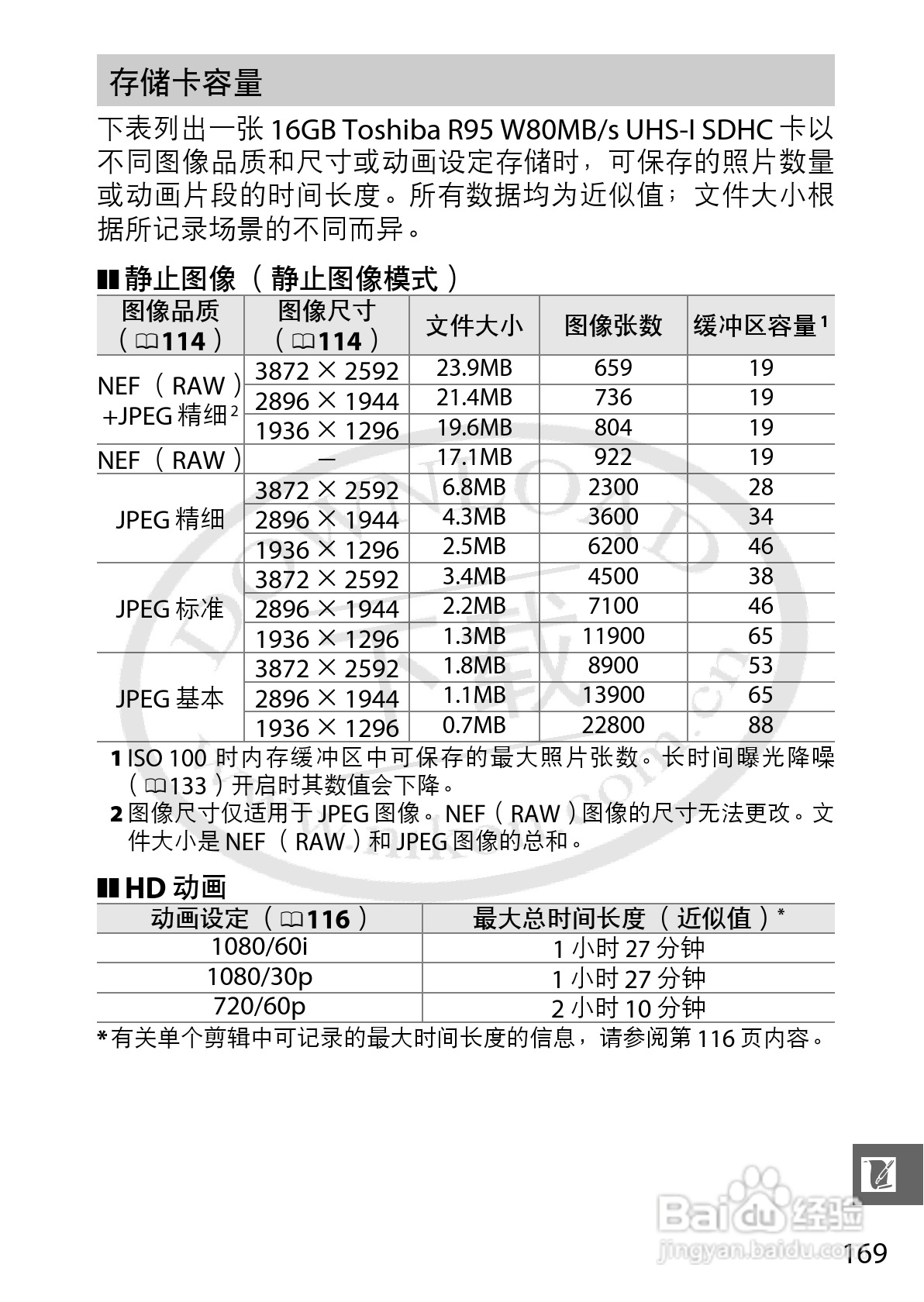 尼康Nikon 1 J1数码相机使用说明书:[19]