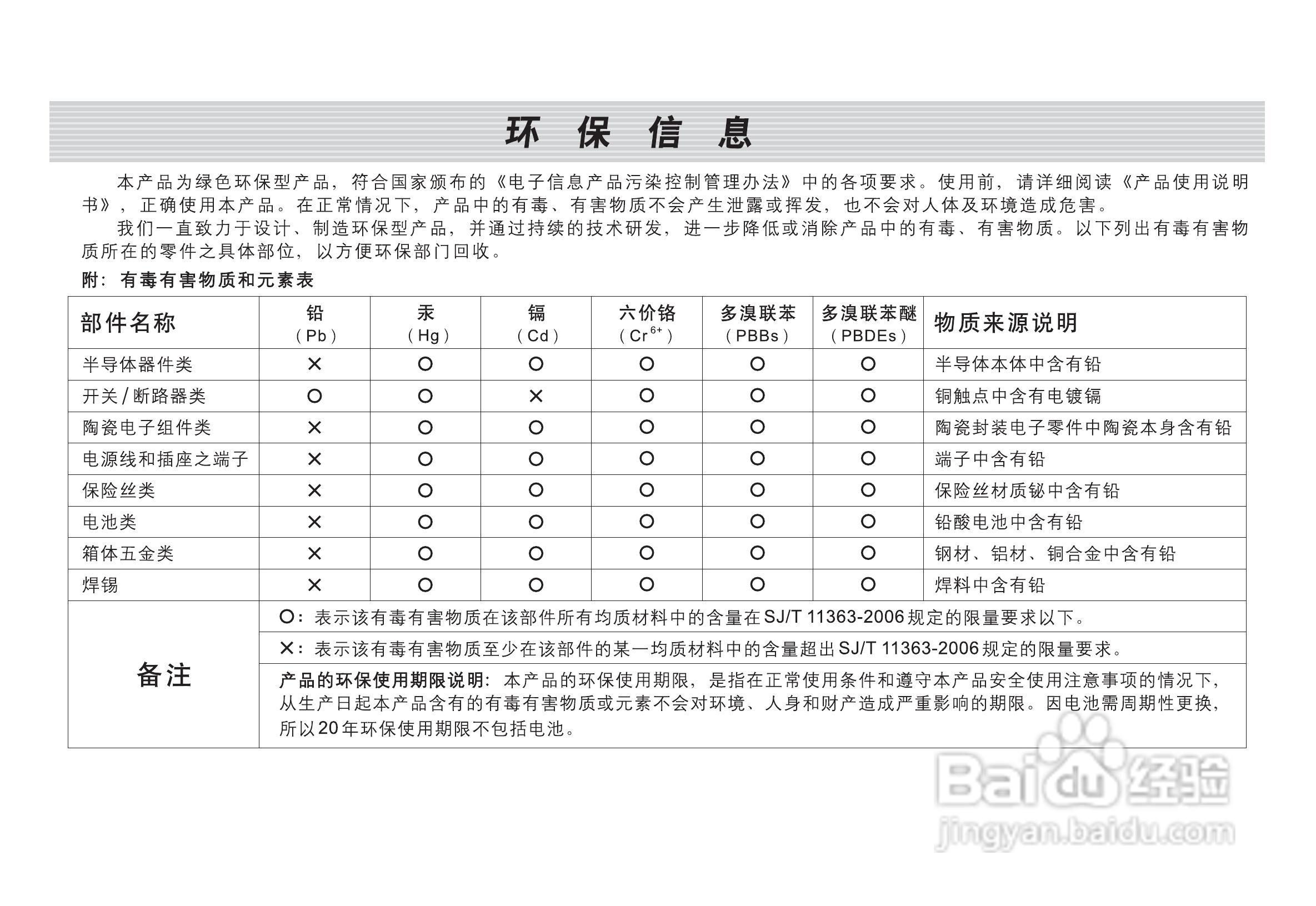 伊顿DX/20K UPS电源说明书:[3]