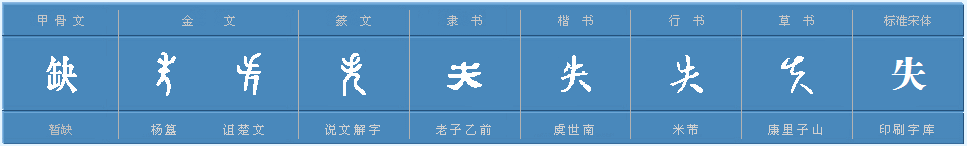 失字组词有哪些