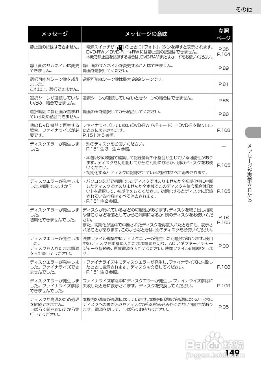 日立DZ-GX5300数码摄像机使用说明书:[15]