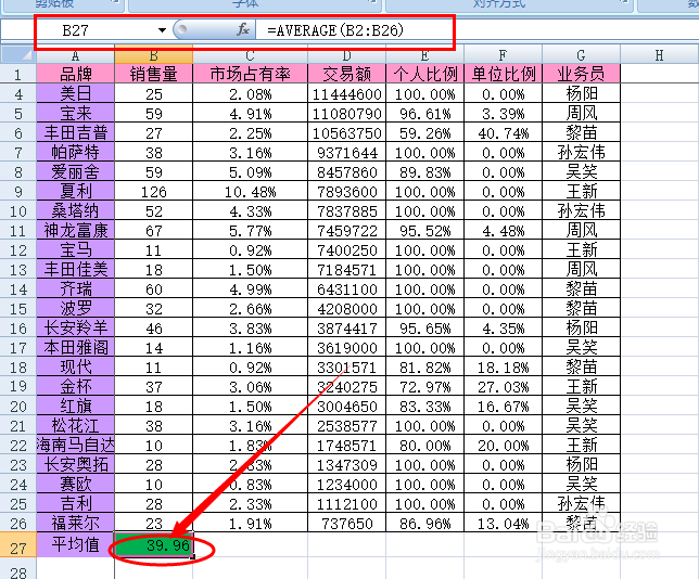 怎样对数据进行求平均值（AVERAGE）