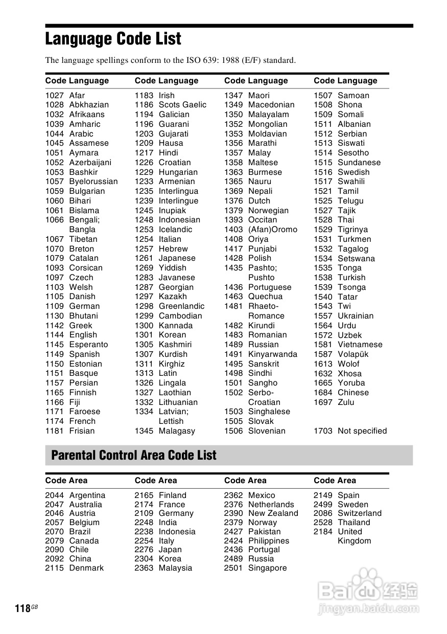SONY DAV-DZ590K家庭影院说明书:[6]