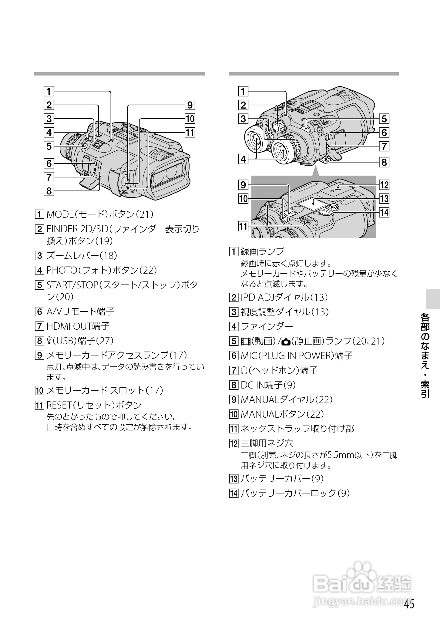 索尼DEV-3数码摄相机使用说明书:[5]