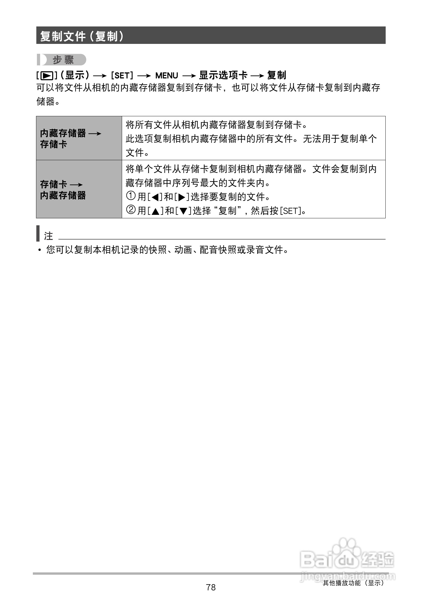 卡西欧EX-ZS20数码相机使用说明书:[8]