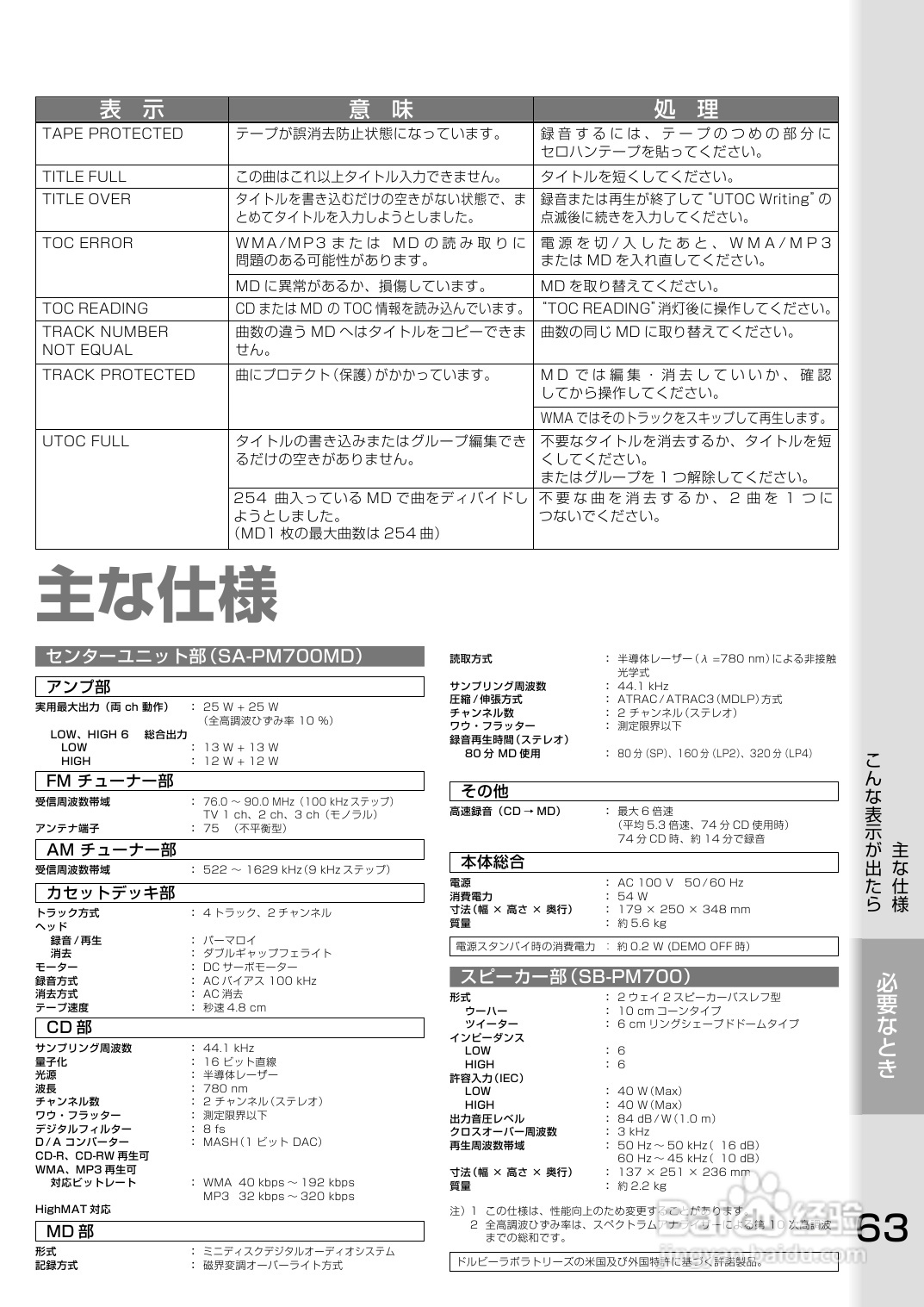Panasonic SC-PM700MD音响使用说明书:[4]