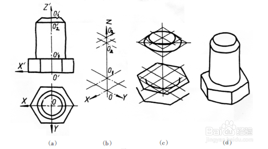 怎样徒手画数学平面图形及物体的直观图