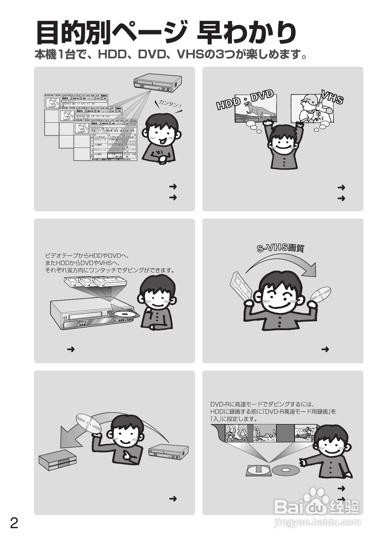 Panasonic DMR-E250V DVD播放机使用说明书:[1]