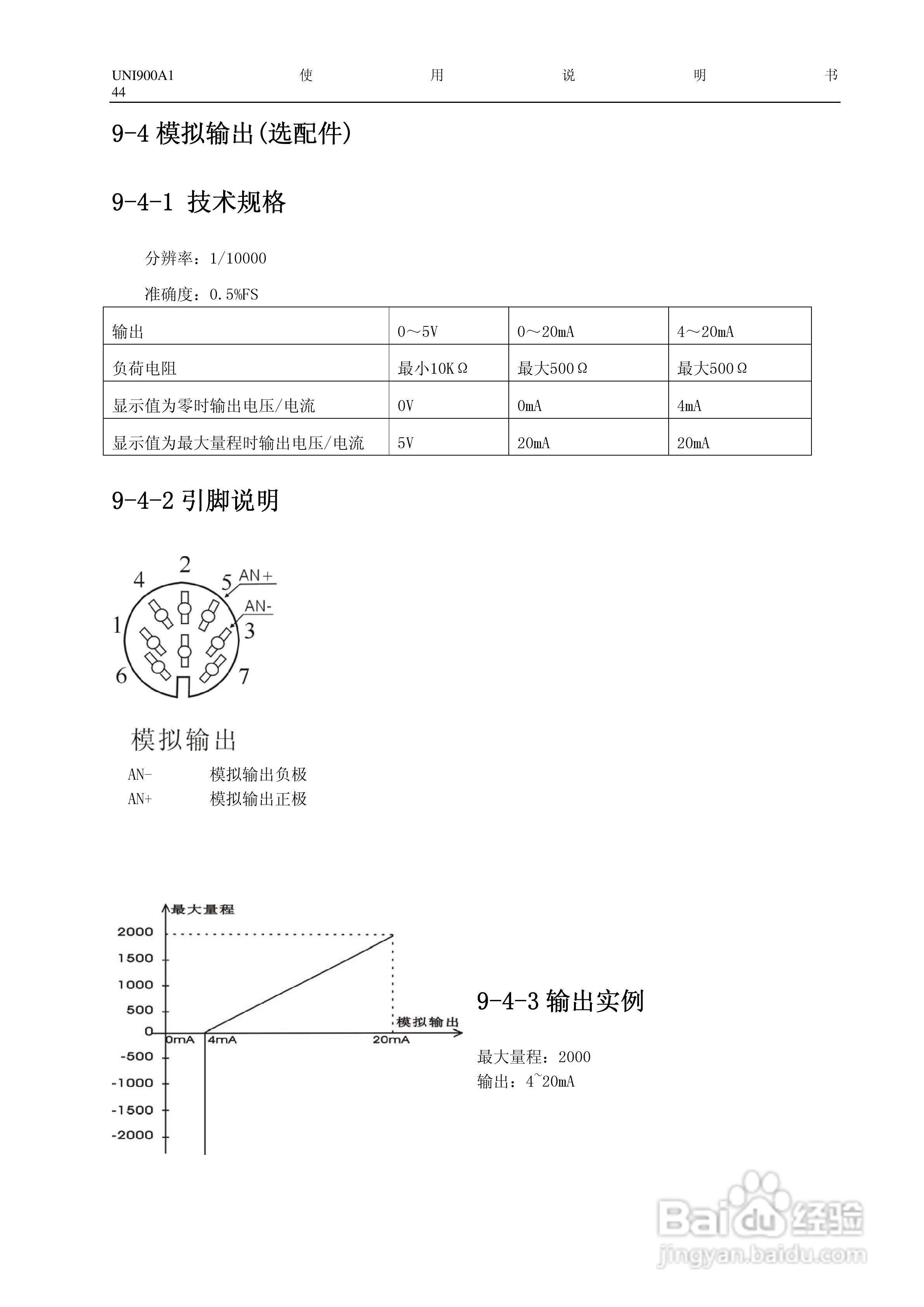 长陆UNI900A1称重显示控制仪使用说明书:[5]
