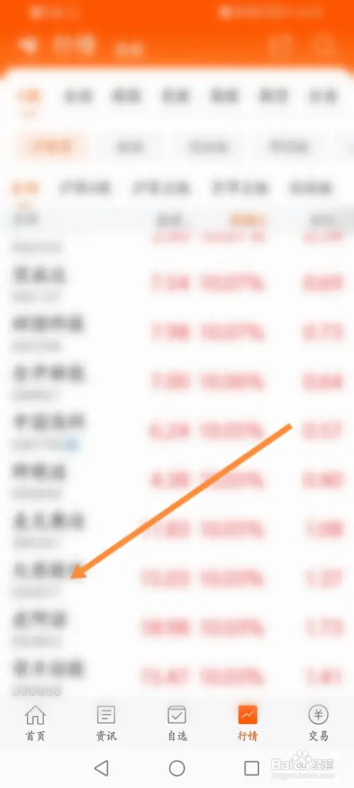 股市走势k线图怎样看