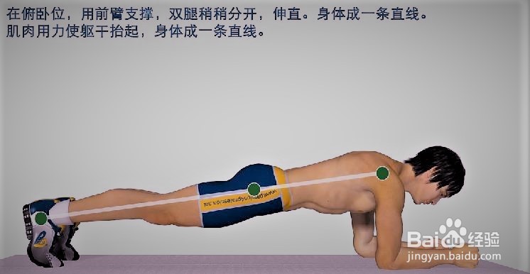 如何快速锻炼出腹肌