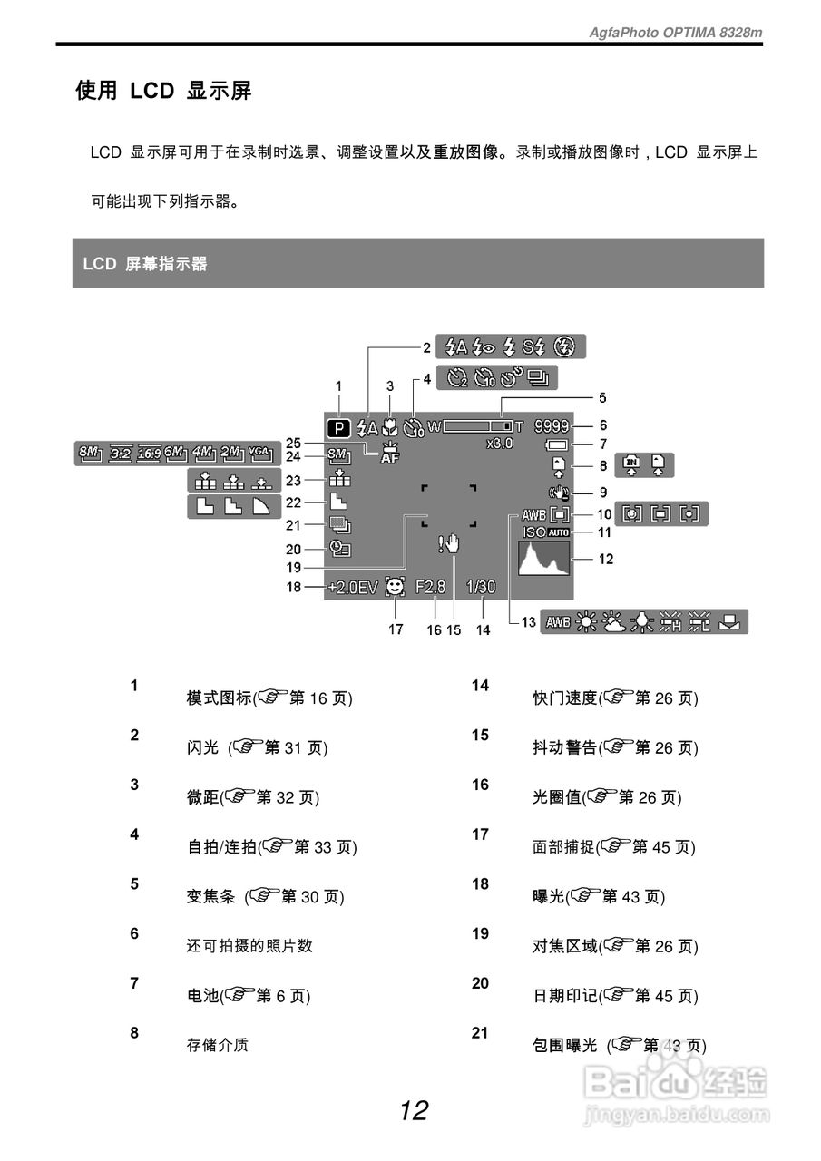 爱克发AgfaPhoto OPTIMA 8328m数码相机使用说明书:[2]
