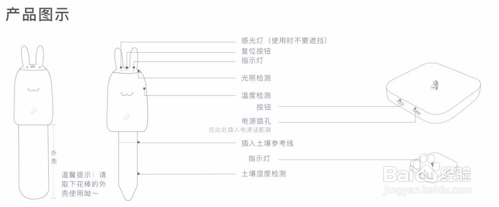 怎样使用花将花草监测仪