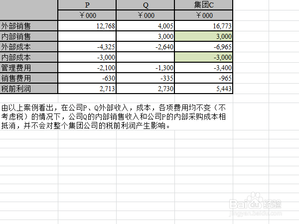 如何在Excel 2010中像Word一样优雅地输入文字？
