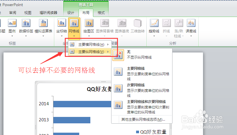 PPT图表的插入及图表图案填充效果的制作