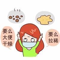 孩子积食的表现