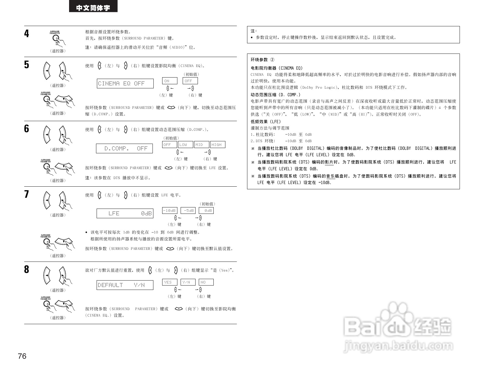 DENON AVR-1484收音环绕扩音机操作说明书:[4]