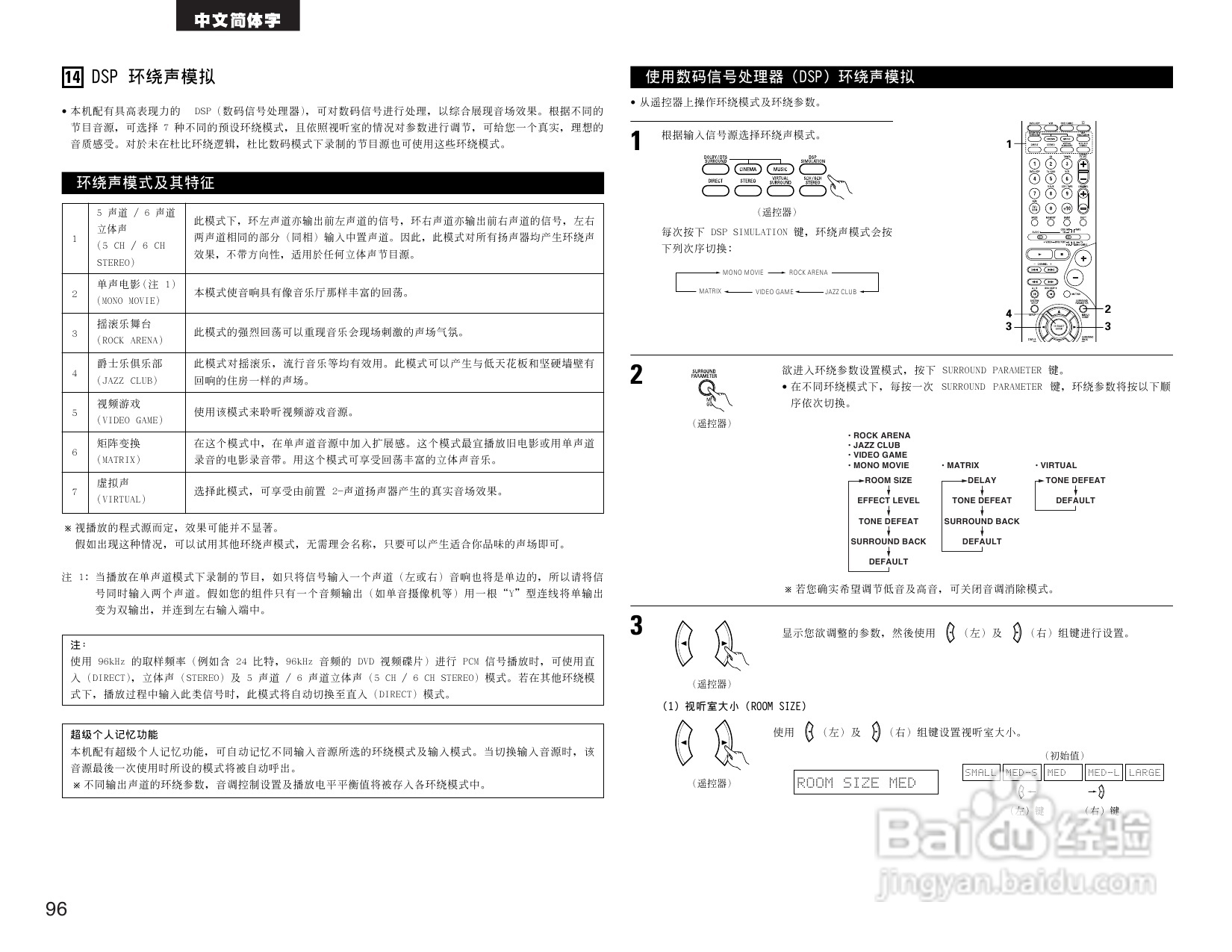 DENON AVR-1604收音环绕扩音操作说明书:[5]