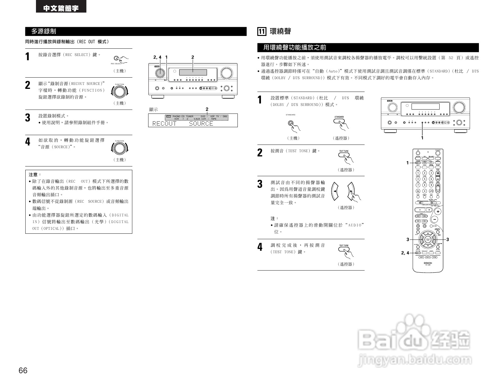 DENON AVR-2105收音环绕扩音机操作说明书:[4]