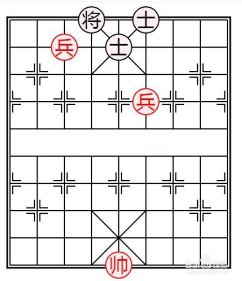 象棋殘局之雙兵對雙士的佈局