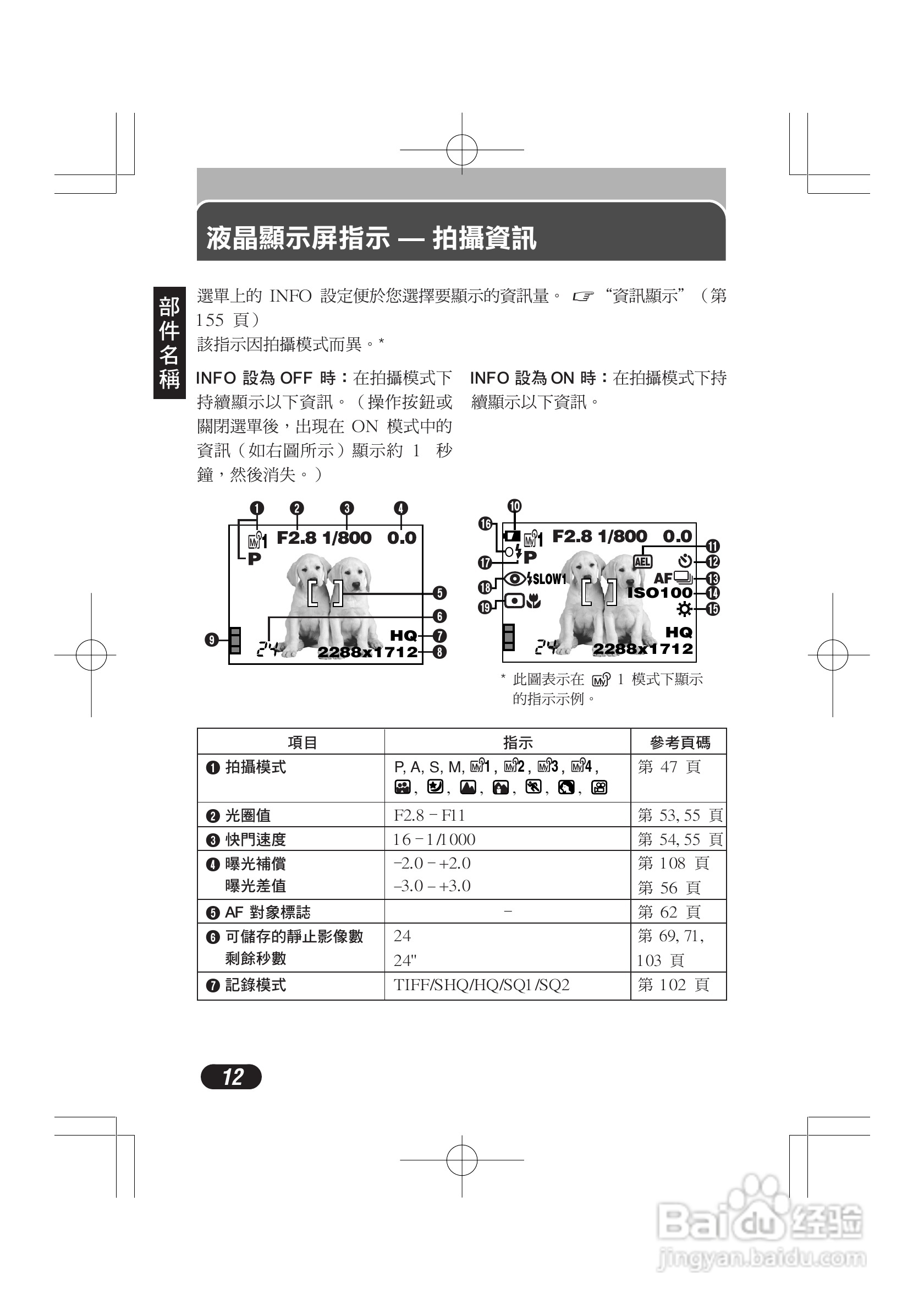 OLYMPUS数码照相机C-4000ZOOM使用说明书:[2]