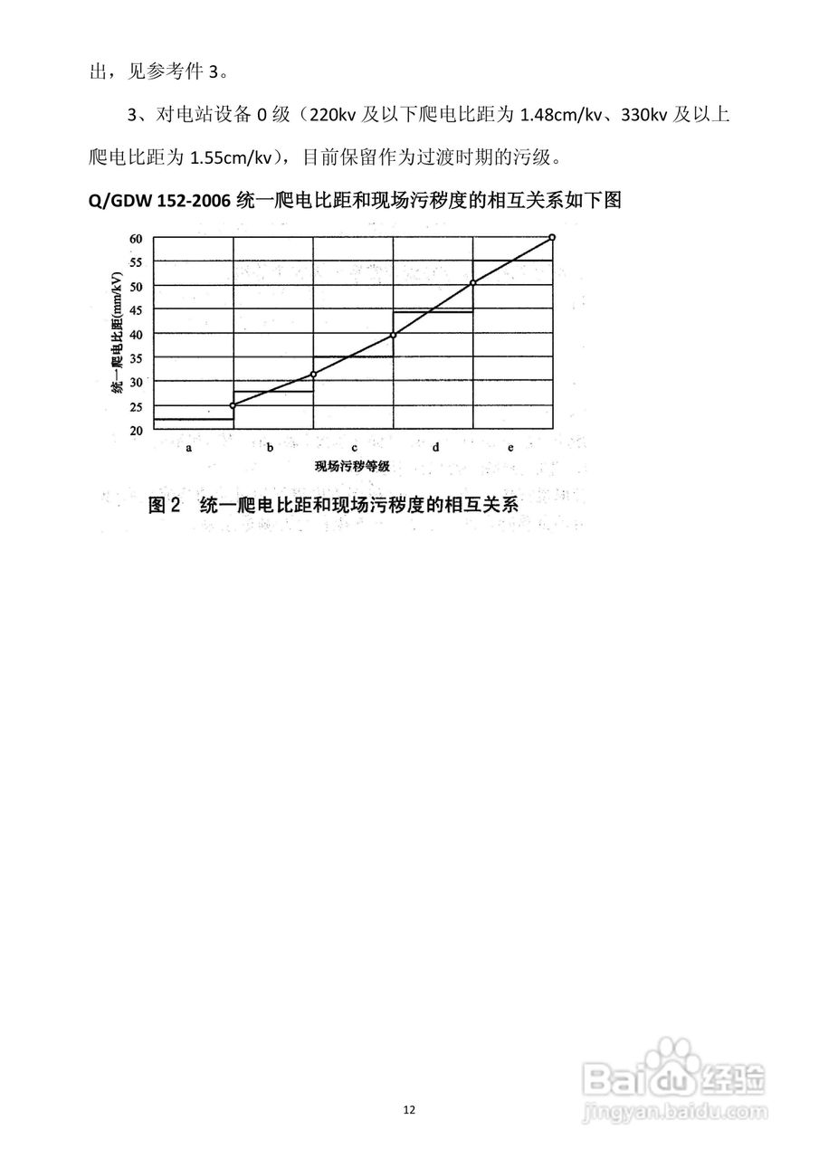 仪天成YTC640电导盐密度测试仪说明书