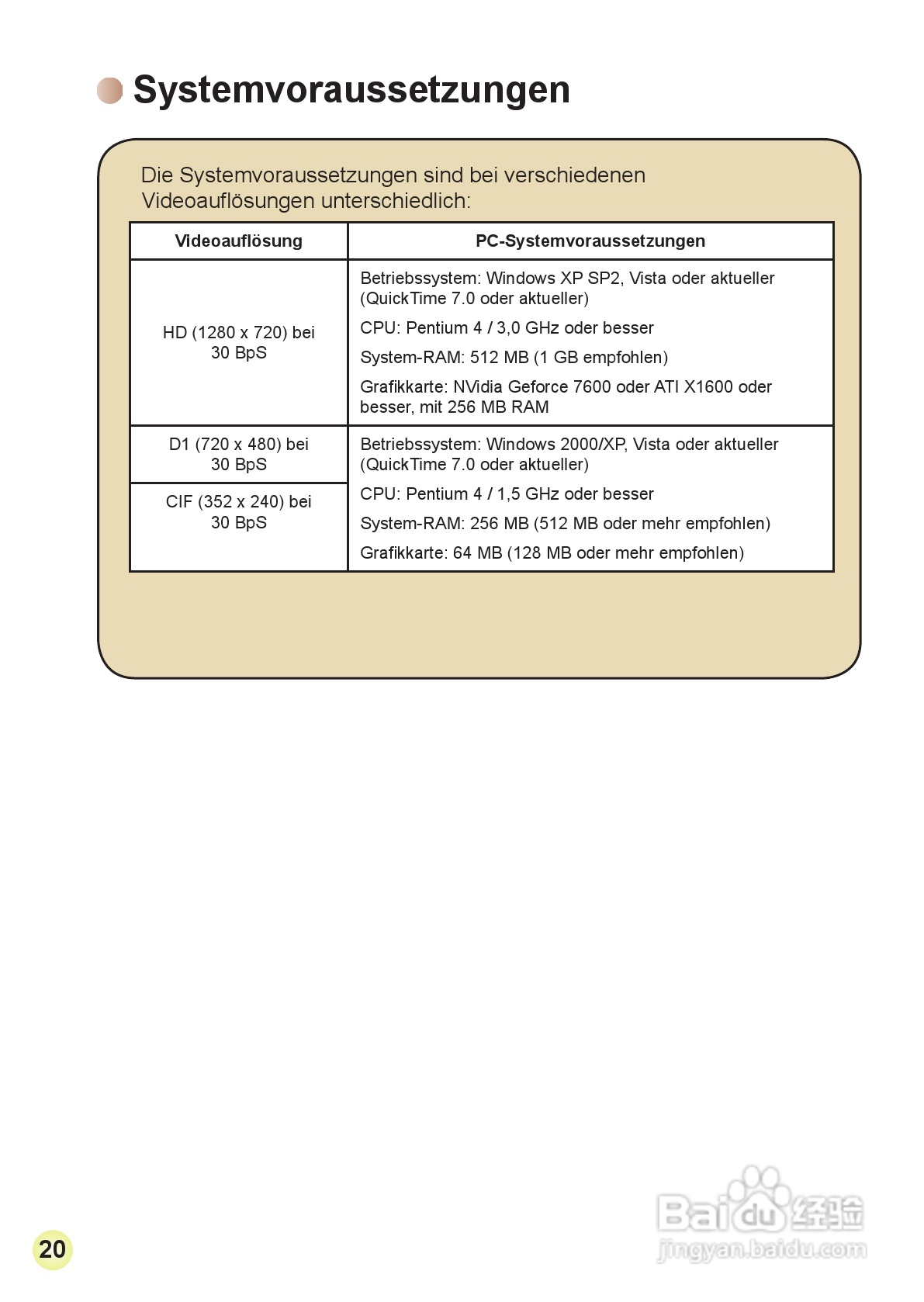 HD-DV摄像机用户手册:[5]