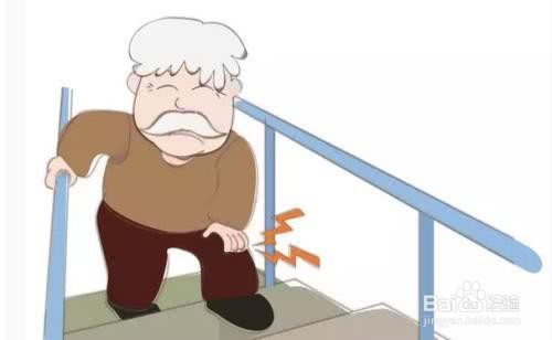 膝盖积液是什么原因造成的怎么治疗