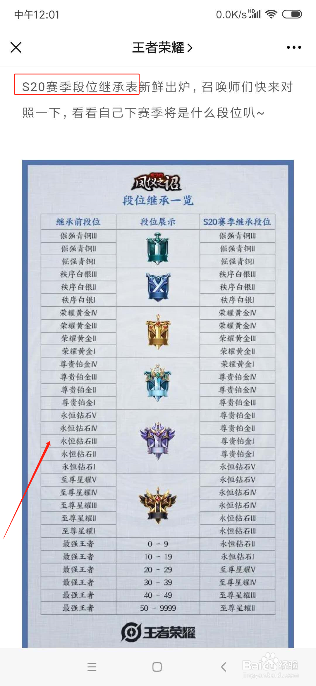 王者荣耀s20段位继承