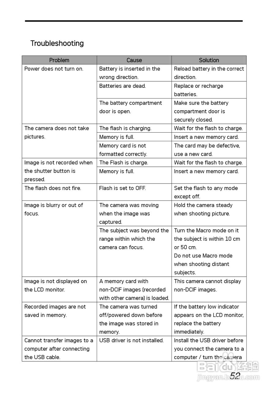 爱克发AgfaPhoto DC-1030i数码相机使用说明书:[6]