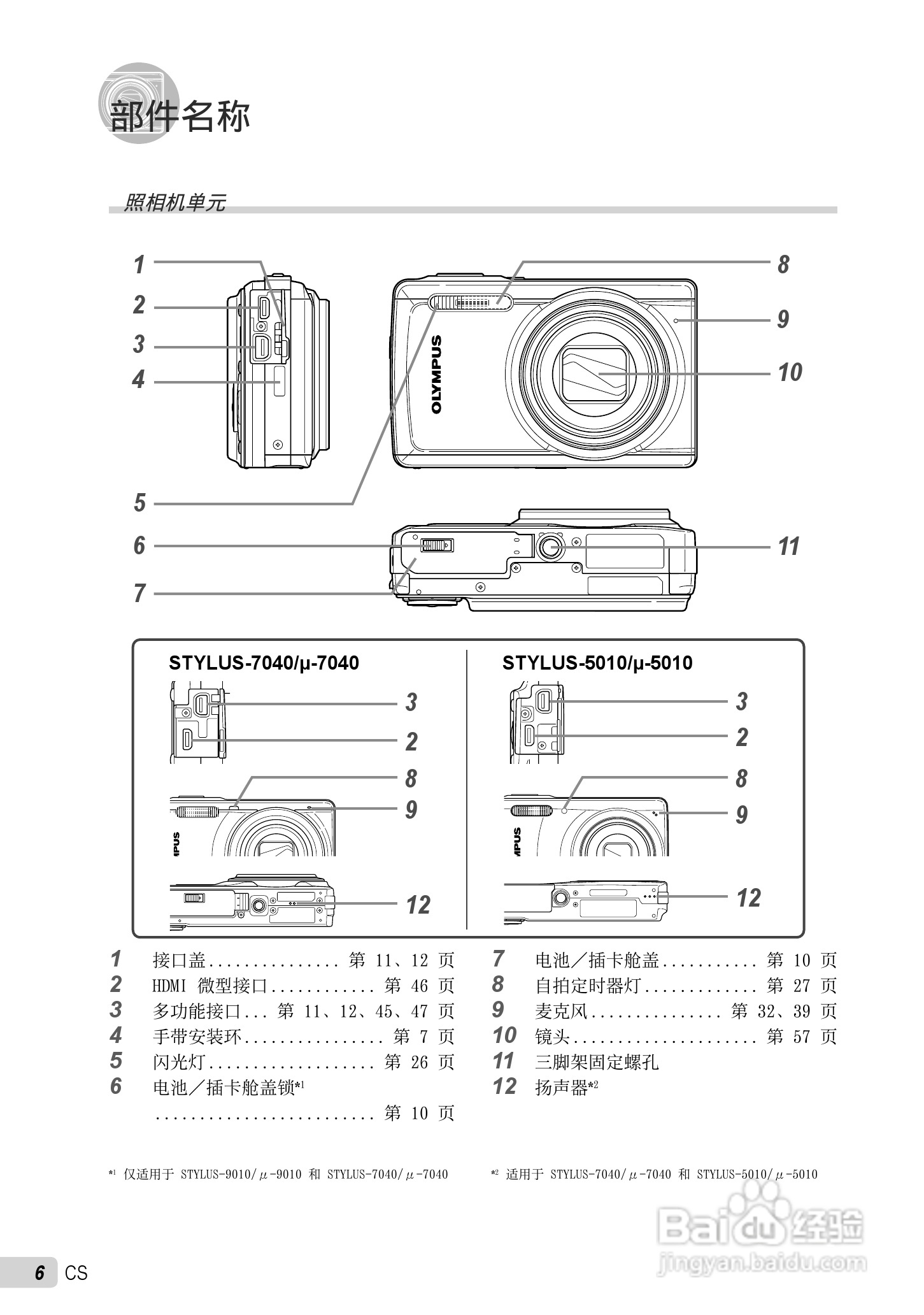 OLYMPUS 数码照相机STYLUS-9010/7040/5010使用说明书:[1]