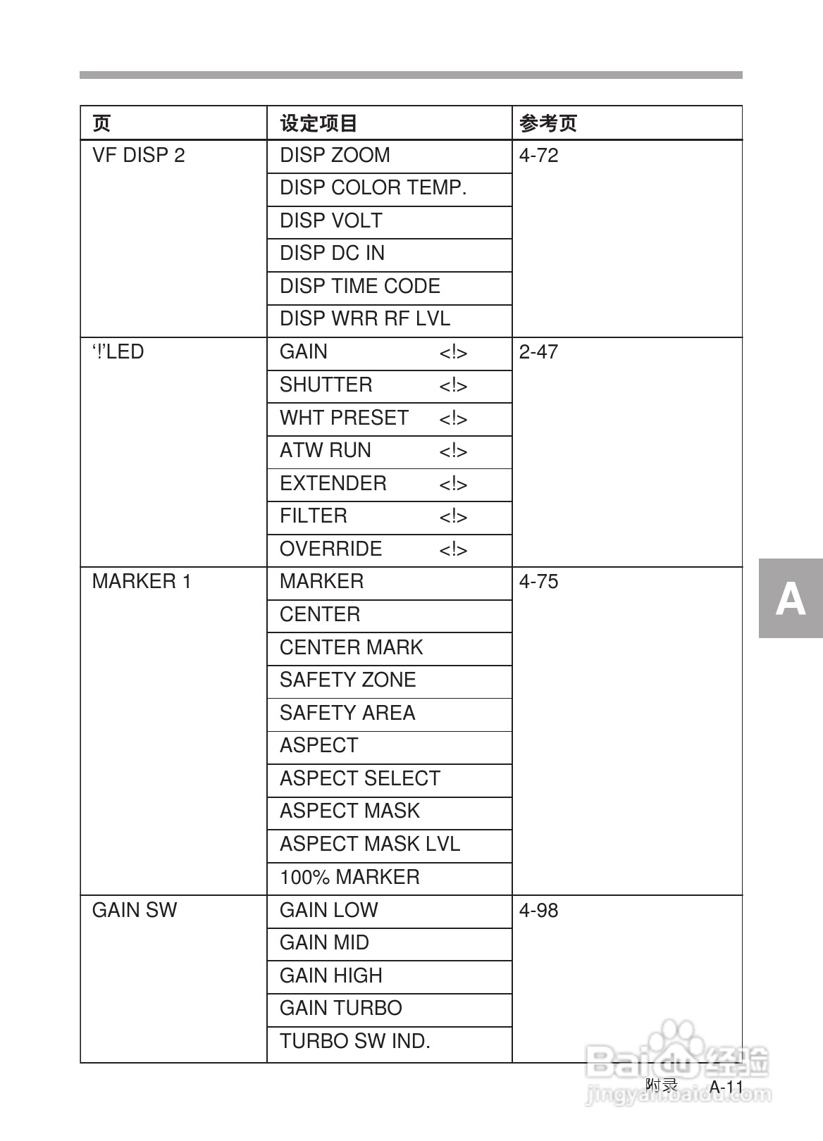 SONY HDW-730/HDW-750/HDW-750P高清晰度摄录一体机使:[29]