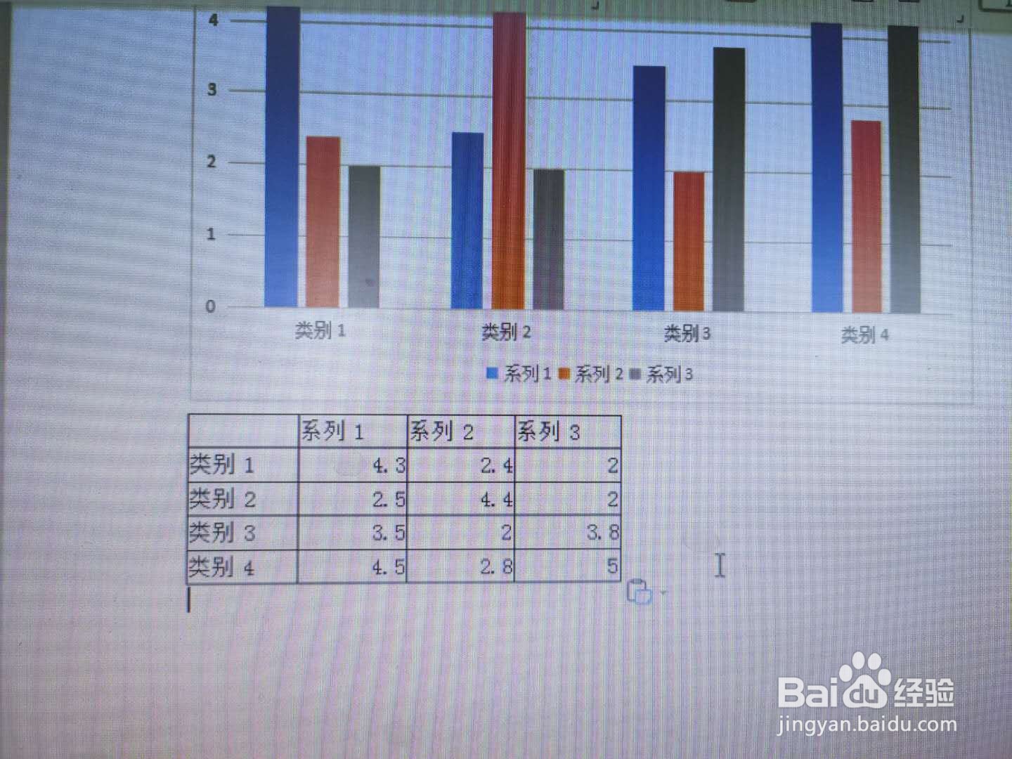 如何将WPS图表转化为表格？