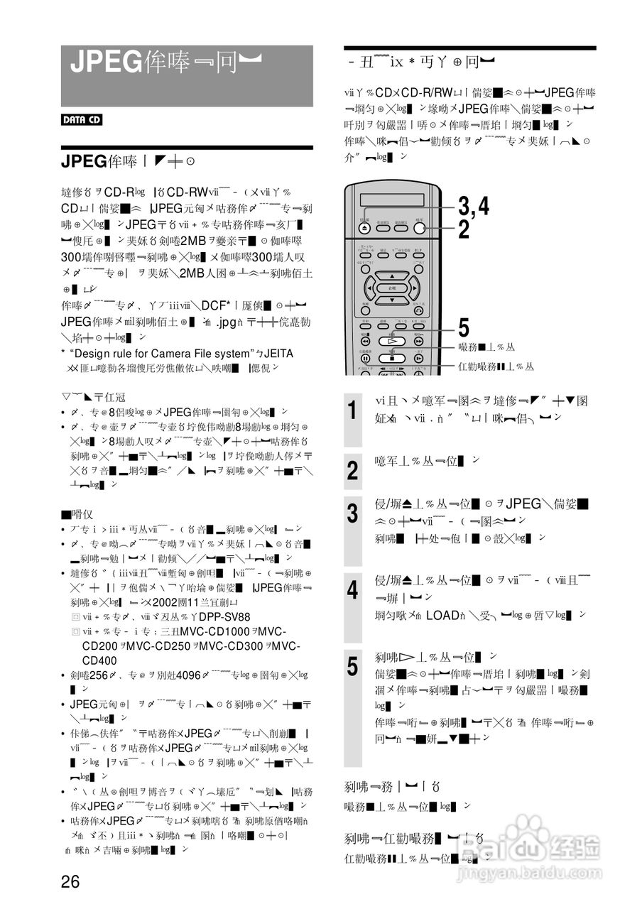 SONY RDR-A21DVD录像机使用说明书:[3]