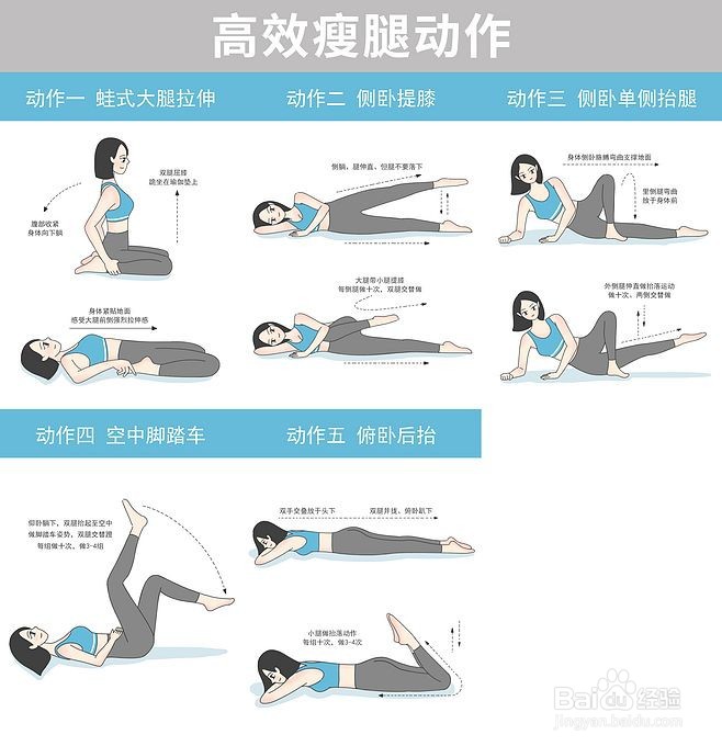 高效瘦腿动作