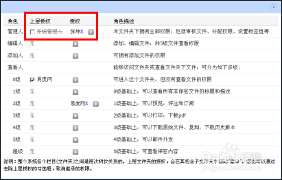如何对文档进行安全控制