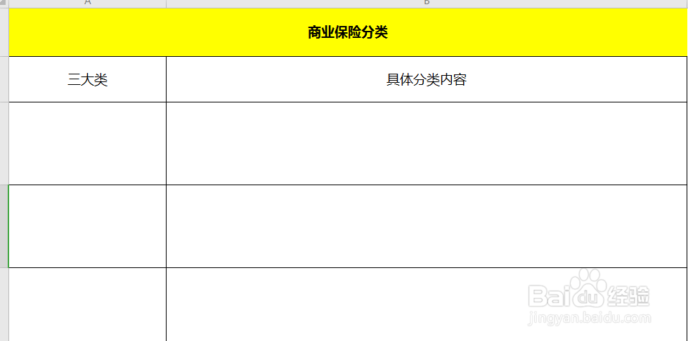 商业保险如何分类