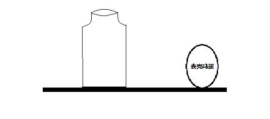 瓶子吞鸡蛋的实验步骤