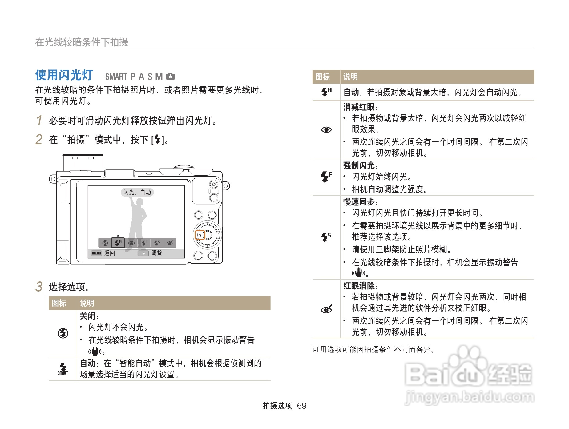 三星EX2F数码相机使用说明书:[7]